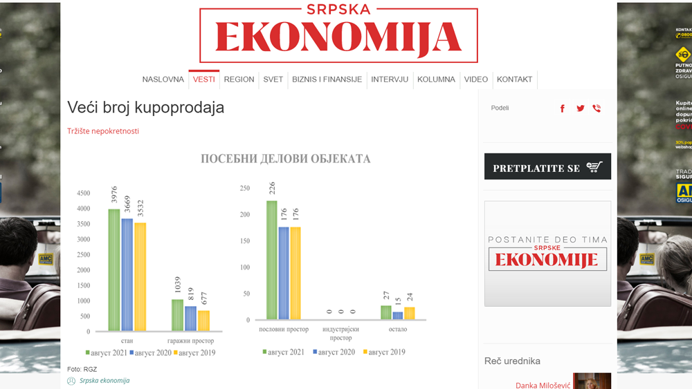 /content/Vesti/2021/09/masAVG2021 - srpskaekonomija.png
